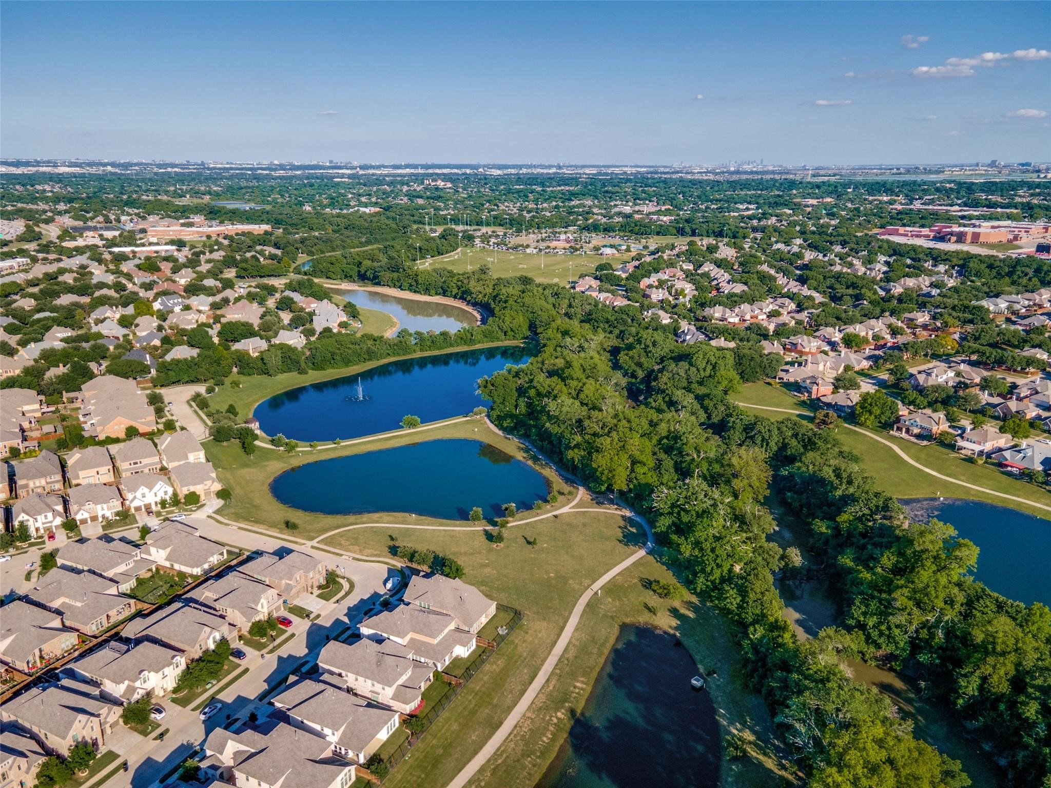 625 Canterbury Court Coppell TX 75019