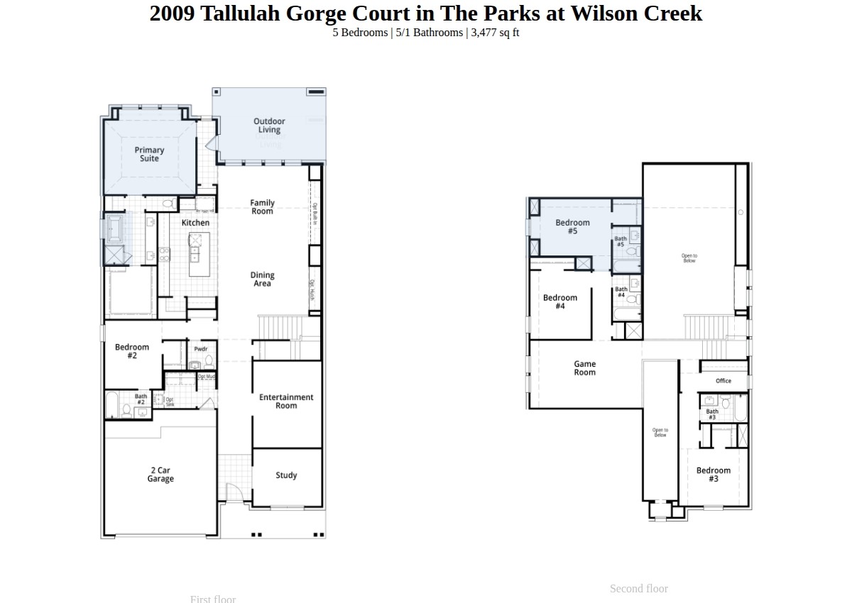 2009 Tallulah Gorge Court Celina TX 75009