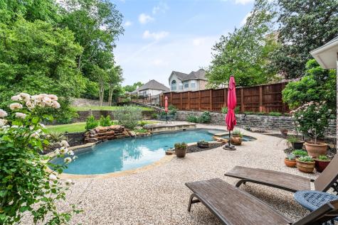 8145 Rosemont Drive Plano TX 75025