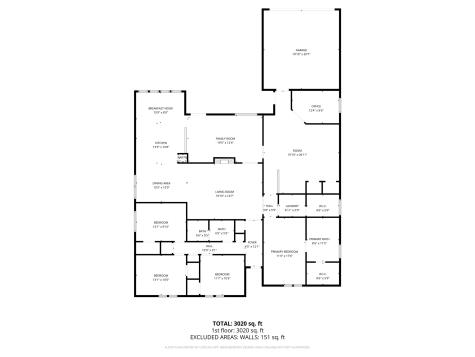 3220 Steven Drive Plano TX 75023