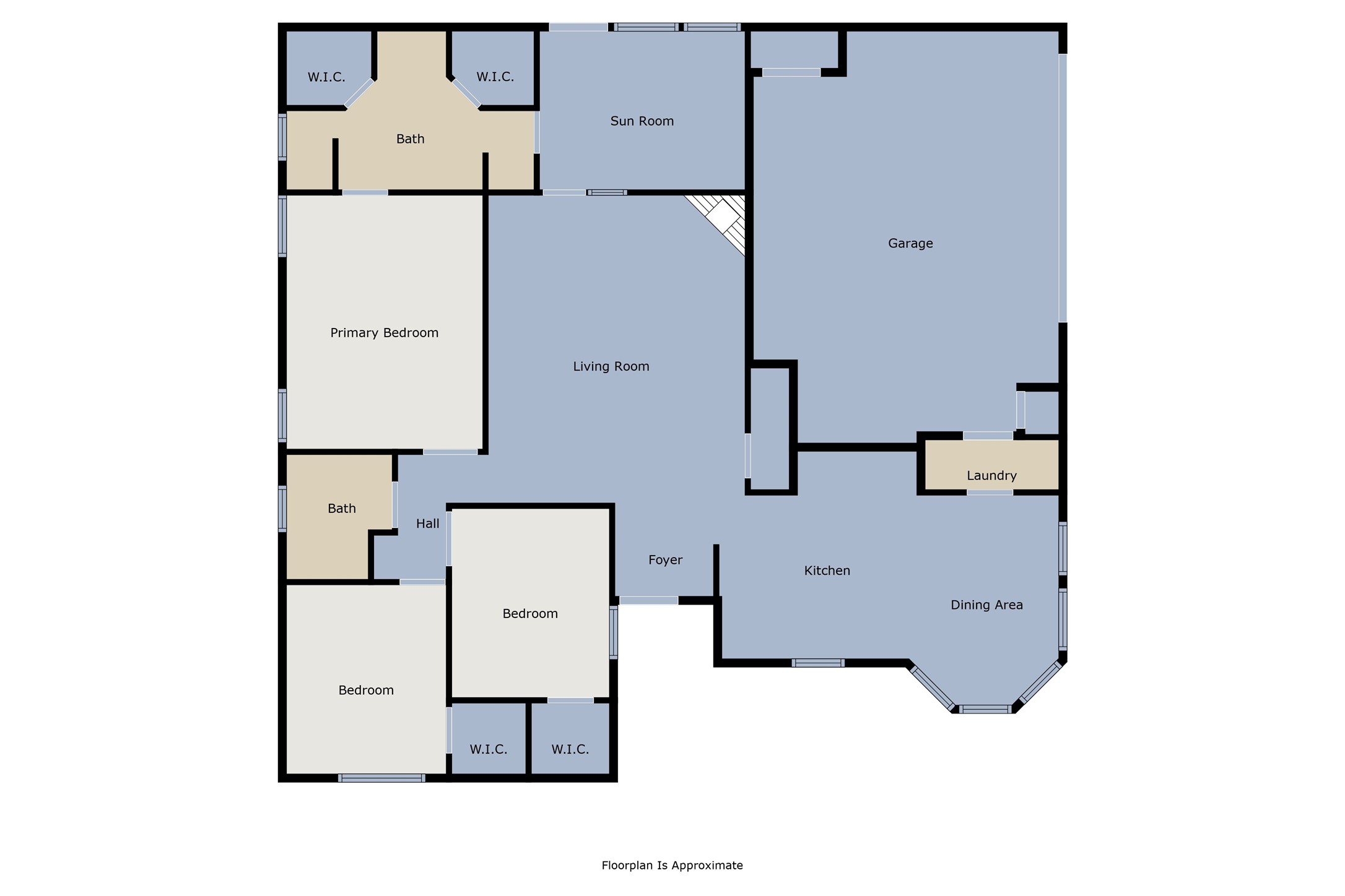 1936 Post Oak Drive Waco TX 76705