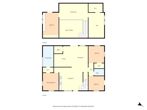 248 Palisades Road Woodway TX 76712