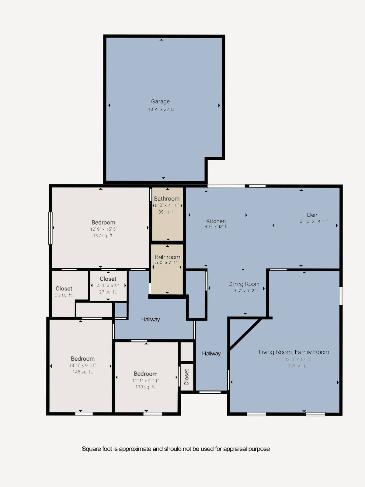 3045 Villa Sur Trail Dallas TX 75228