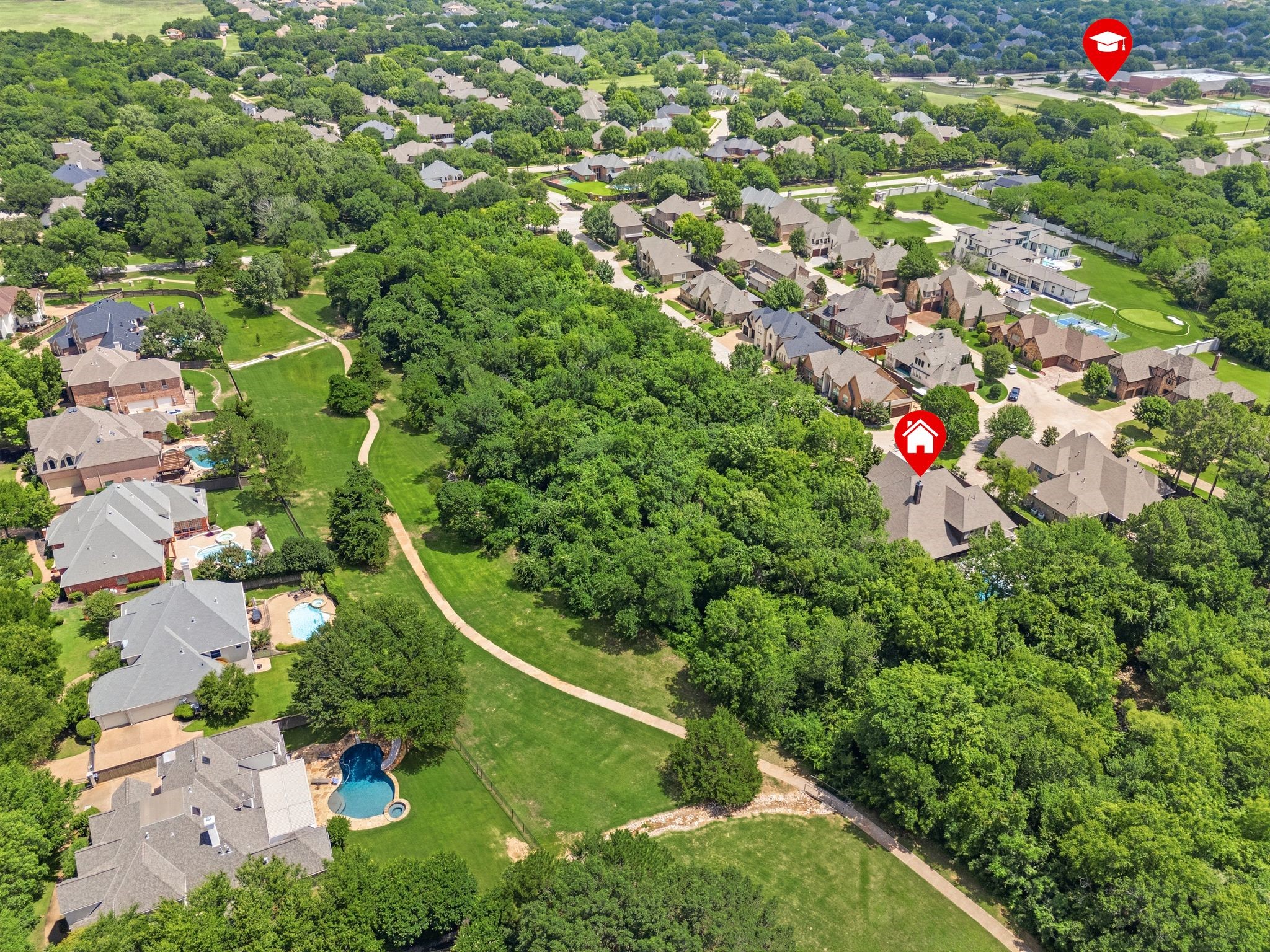 1150 Haven Circle Southlake TX 76092