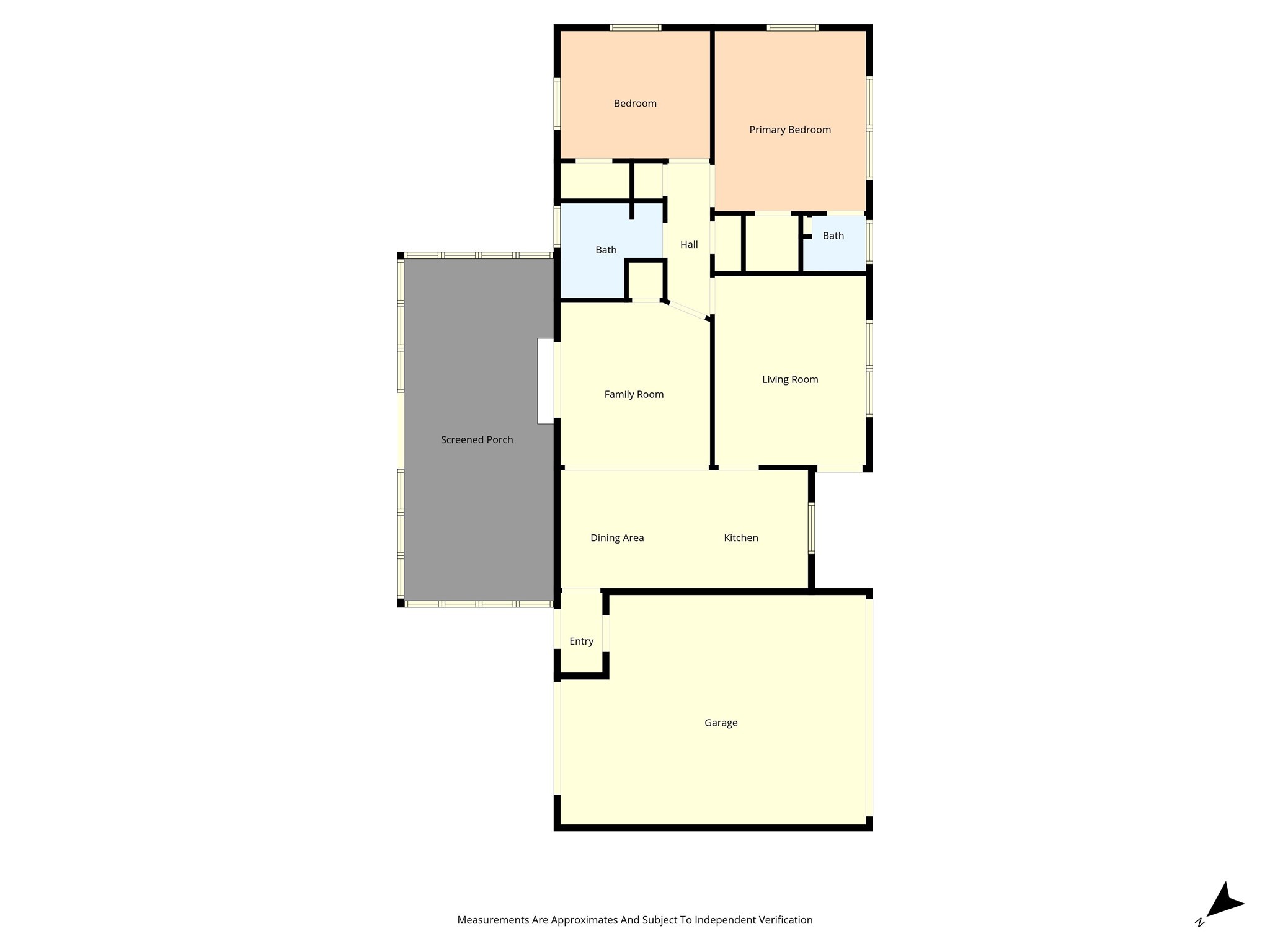 2524 S 27th Street Waco TX 76706