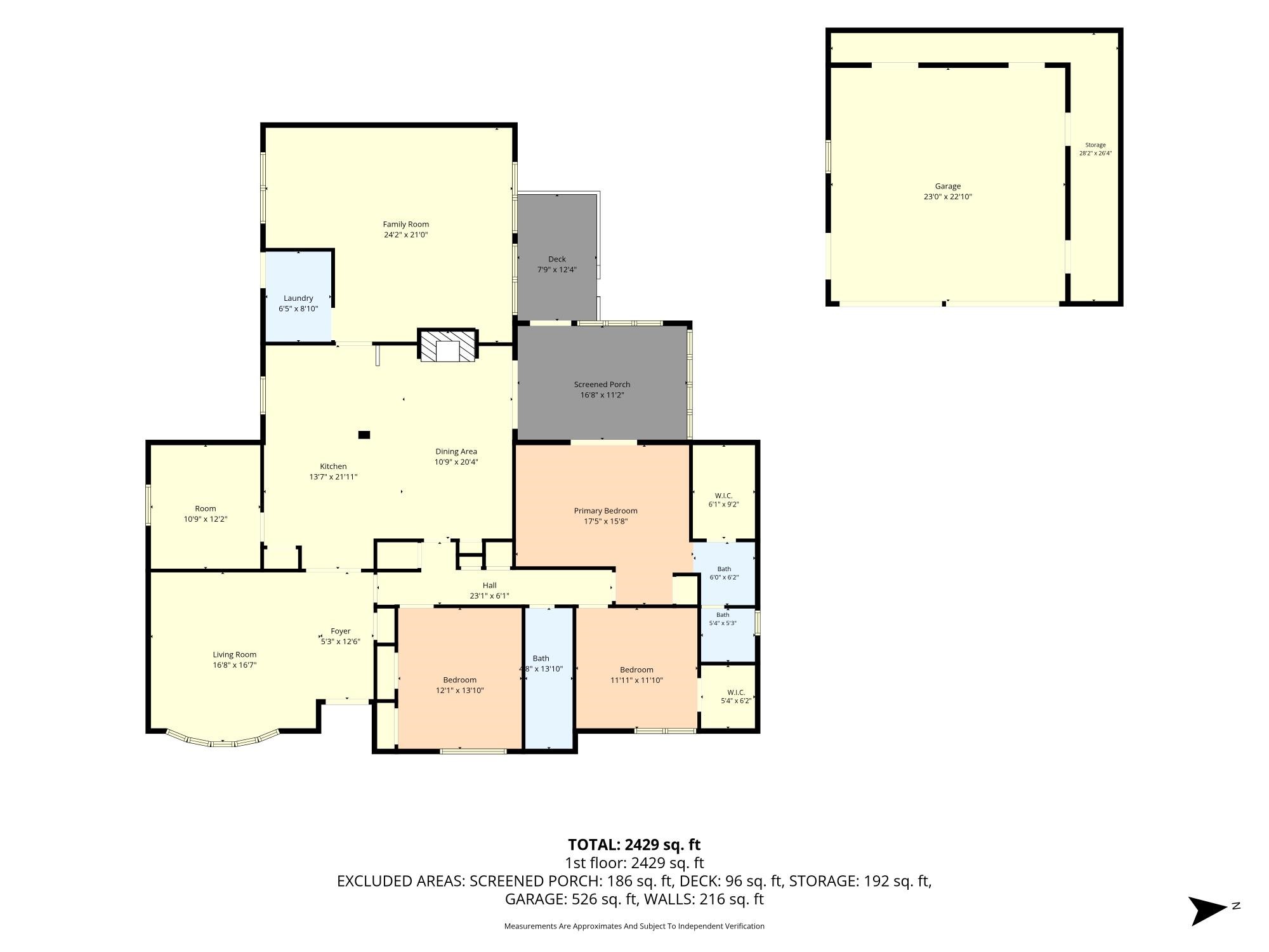 605 N Roberts Street West TX 76691