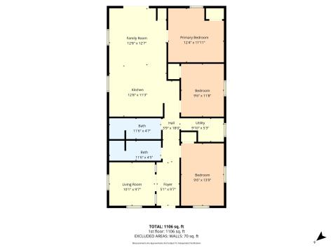 1604 James Avenue Waco TX 76706