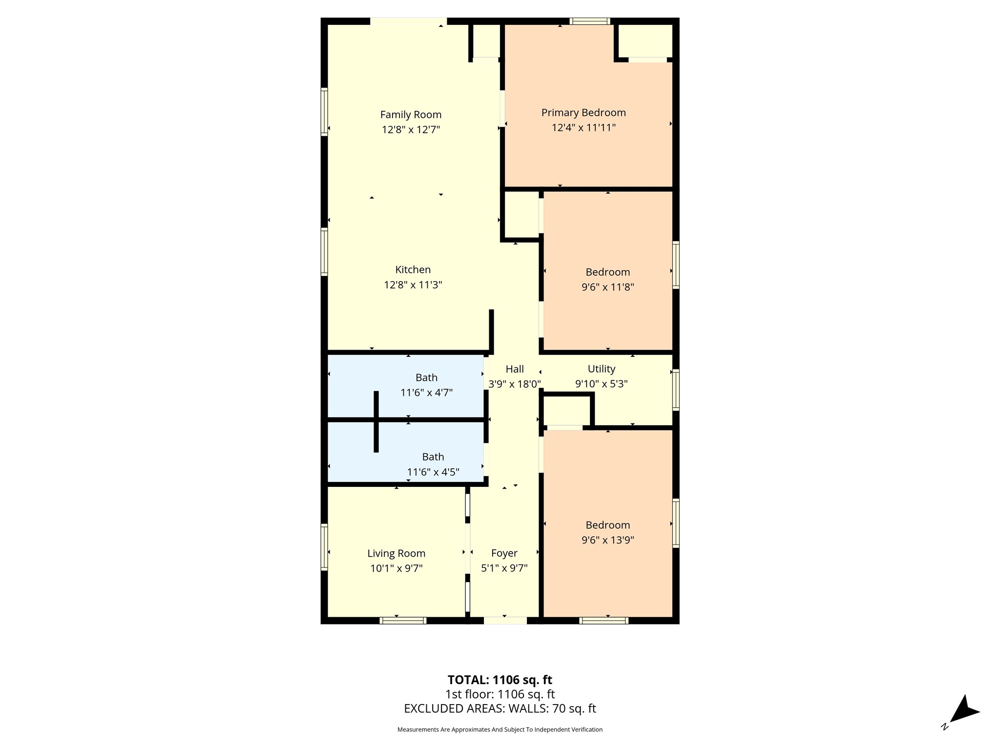 1604 James Avenue Waco TX 76706