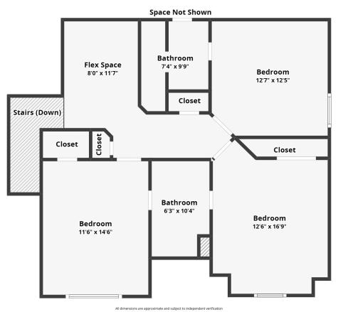3015 Forestwood Drive Arlington TX 76006