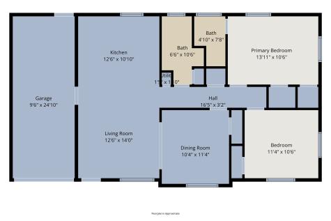 1903 Dogwood Drive Arlington TX 76012