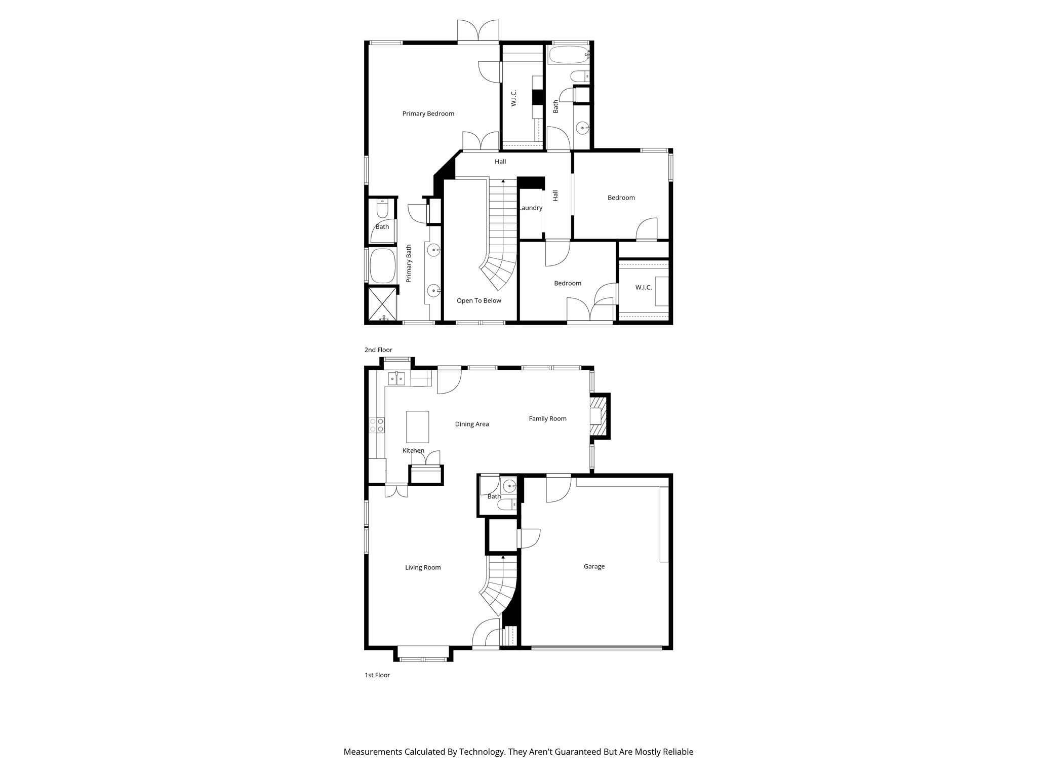 316 Riverwalk Lane Irving TX 75063