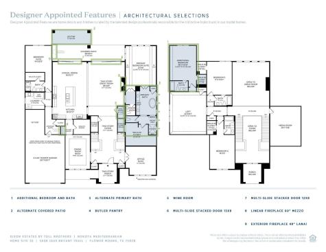 5608 Idus Bryant Trail Flower Mound TX 75028