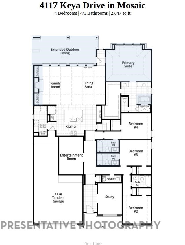 4117 Keya Drive Celina TX 75078