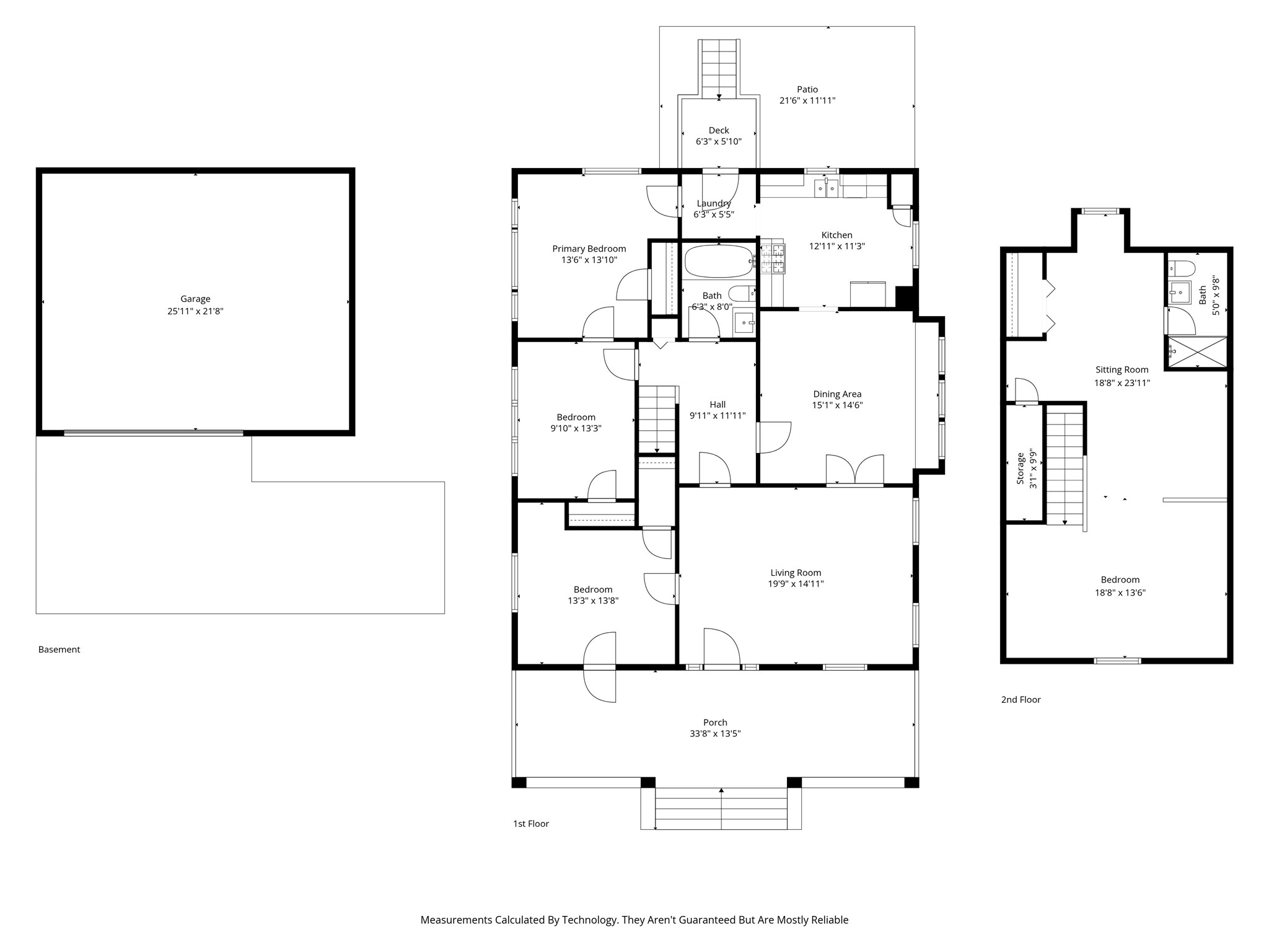 1810 5th Avenue Fort Worth TX 76110
