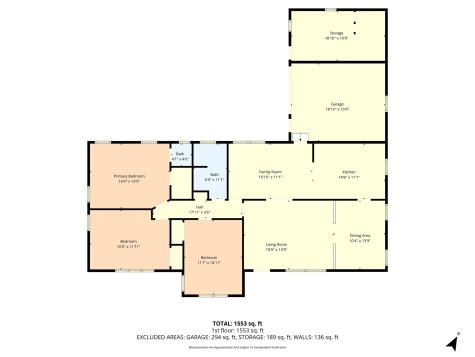 4701 Edmond Avenue Waco TX 76710