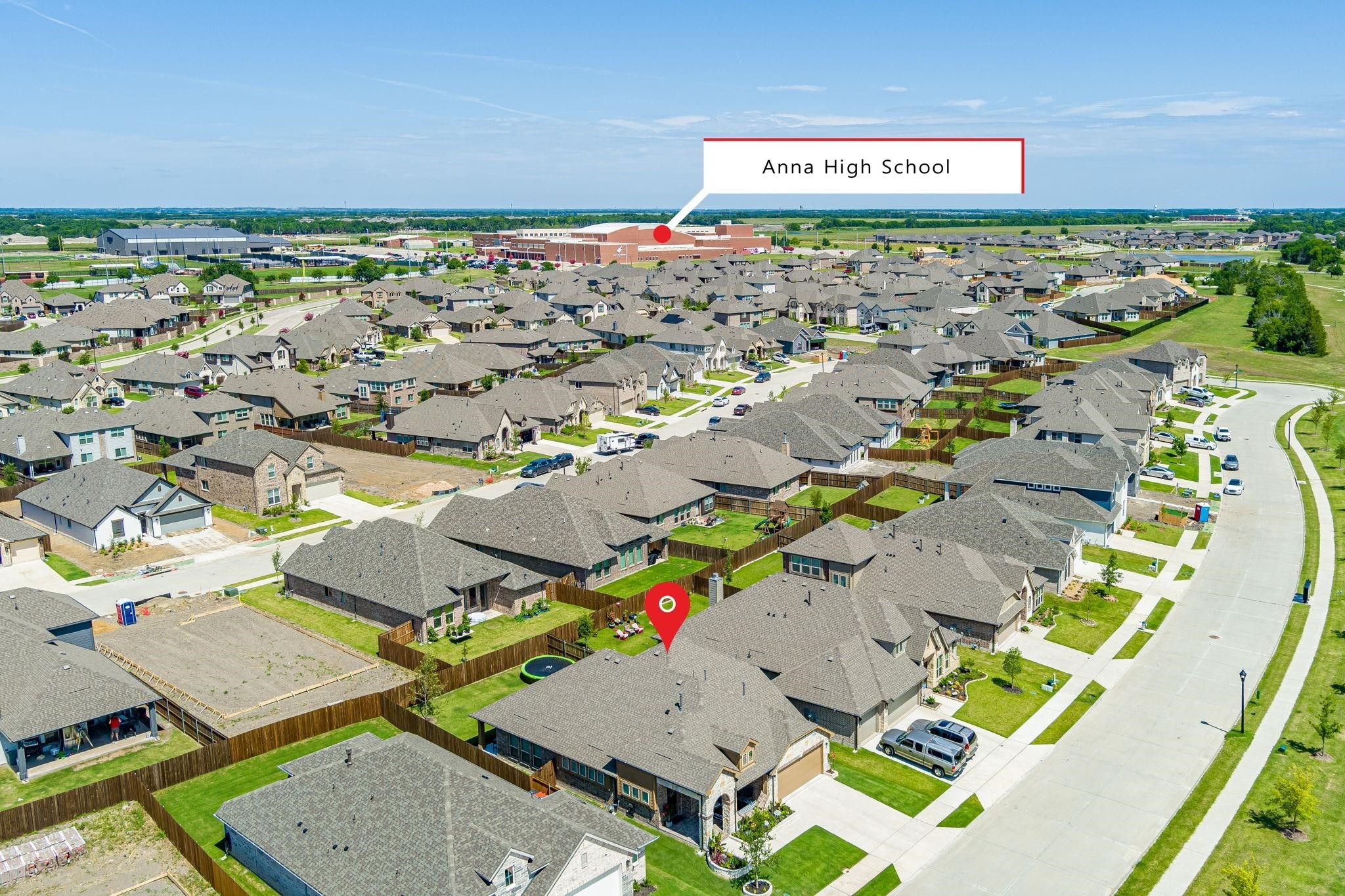 1117 Birdsong Trail Anna TX 75409