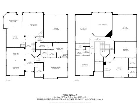 12720 Bruschetta Drive Frisco TX 75033
