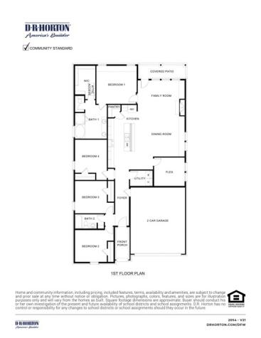 2311 Conquest Drive Royse City TX 75189