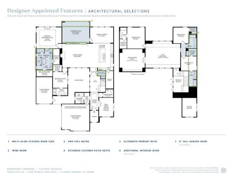 2316 World Tree Way Flower Mound TX 75028