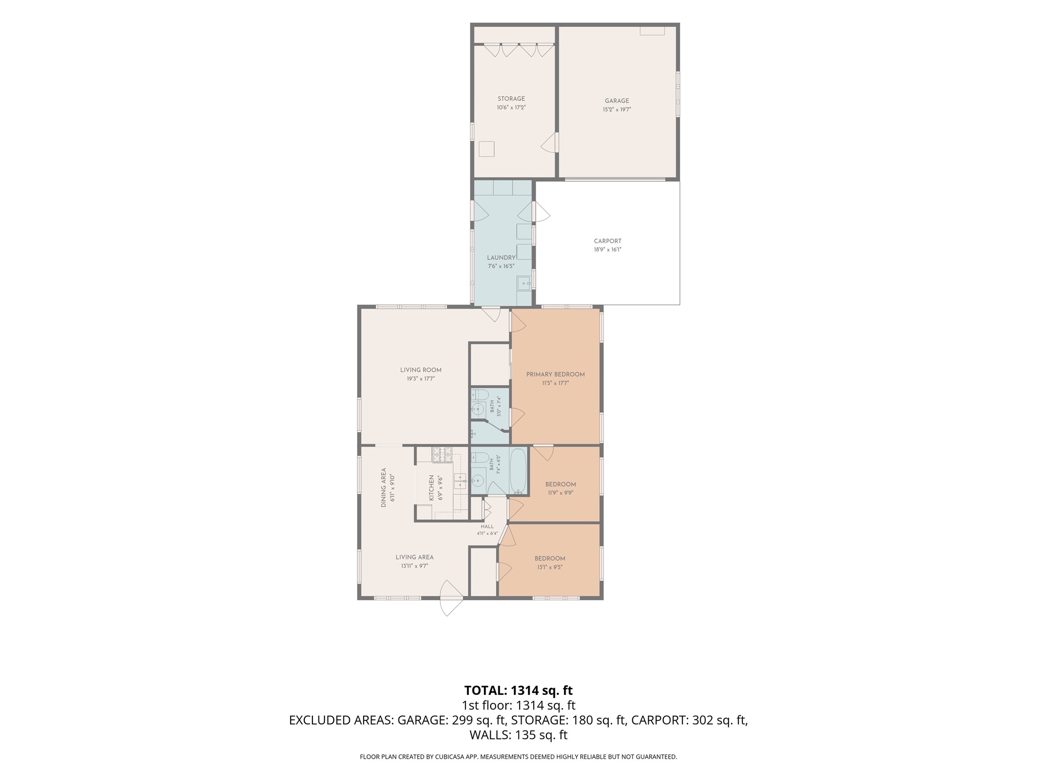 504 S Gilpin Avenue Dallas TX 75211