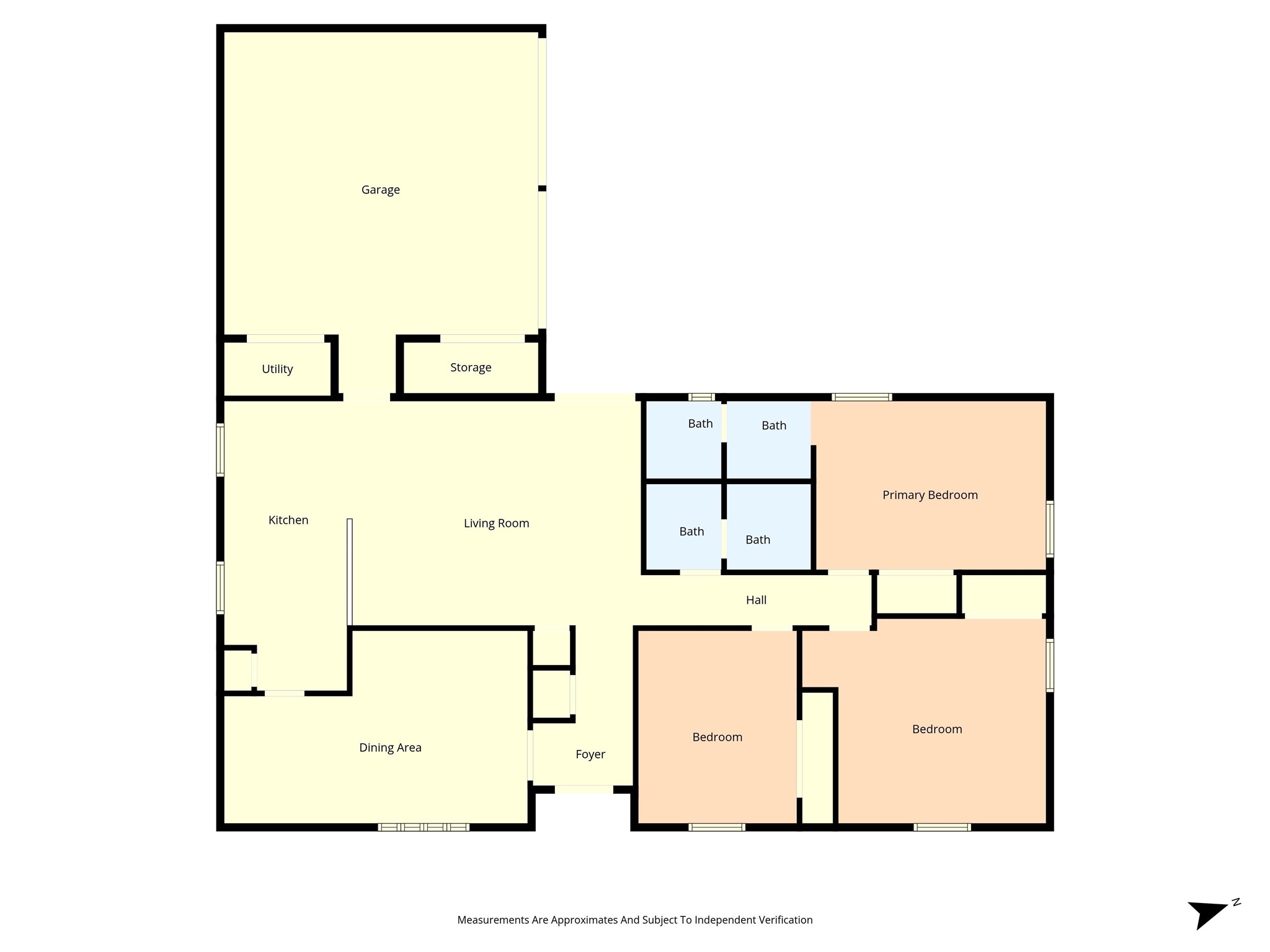 1900 Mahalia Drive Waco TX 76705