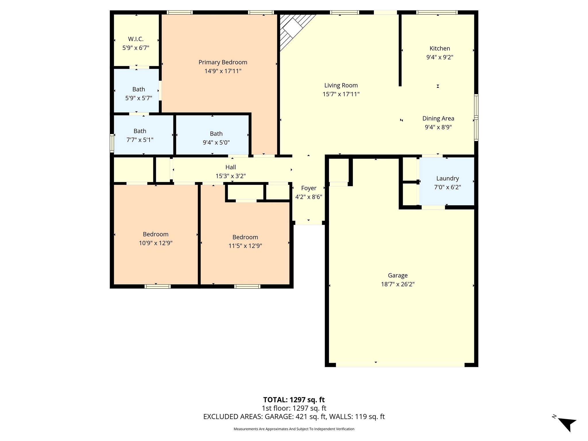 6605 Emerald Drive Waco TX 76708