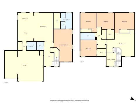 2905 Skinner Drive Waco TX 76655
