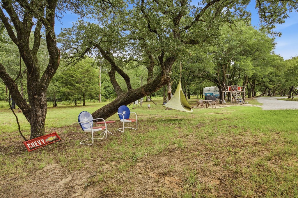 189 County Road 4767 Boyd TX 76023