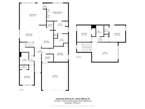 4727 Bluffview Drive Haltom City TX 76137