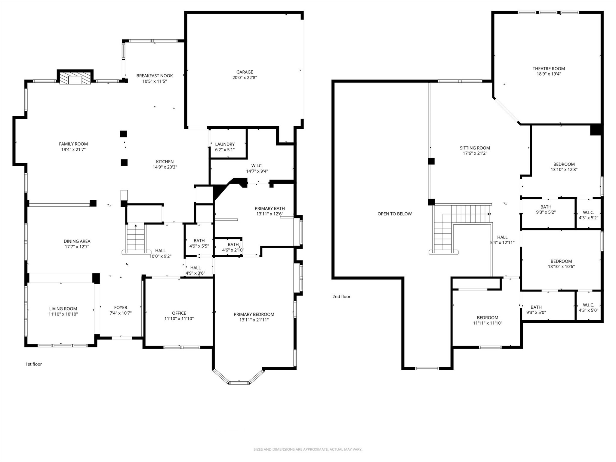 332 Reata Road Keller TX 76248