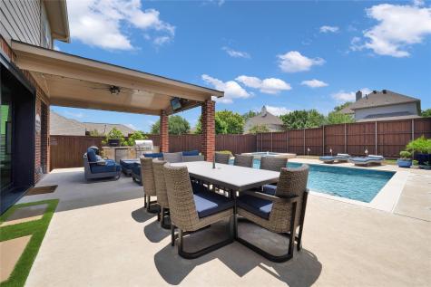 8505 Silverton Drive Frisco TX 75033