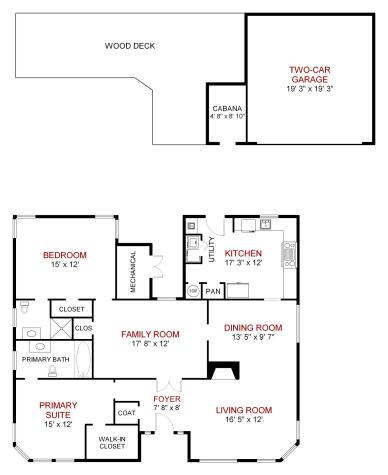 6158 Anita Street Dallas TX 75214