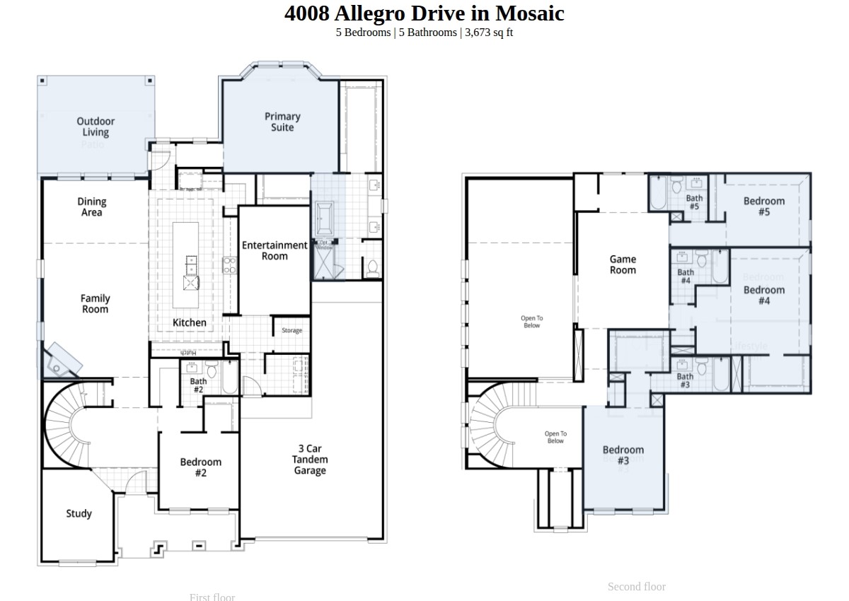 4008 Allegro Drive Celina TX 75078