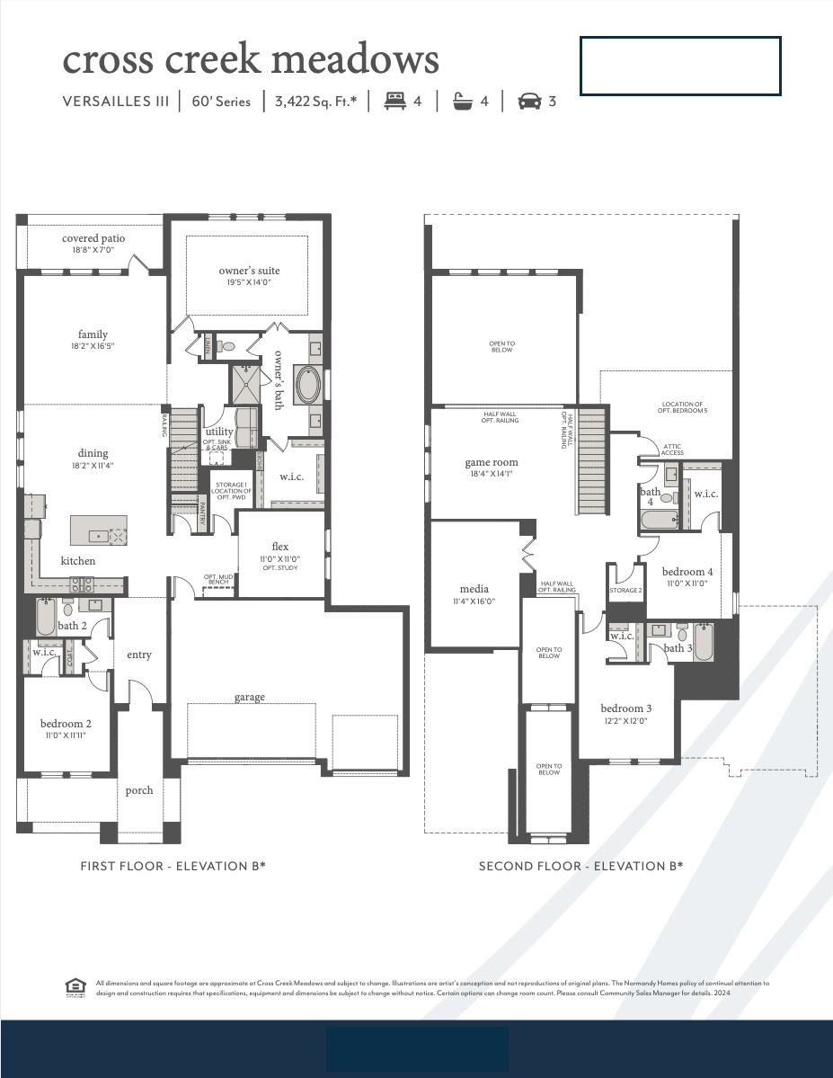 1416 Rose Mallow Road Celina TX 75009