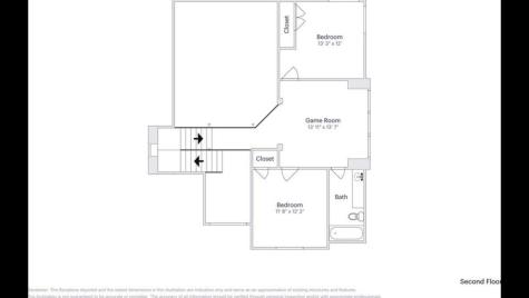 3220 Peppertree Place Plano TX 75074