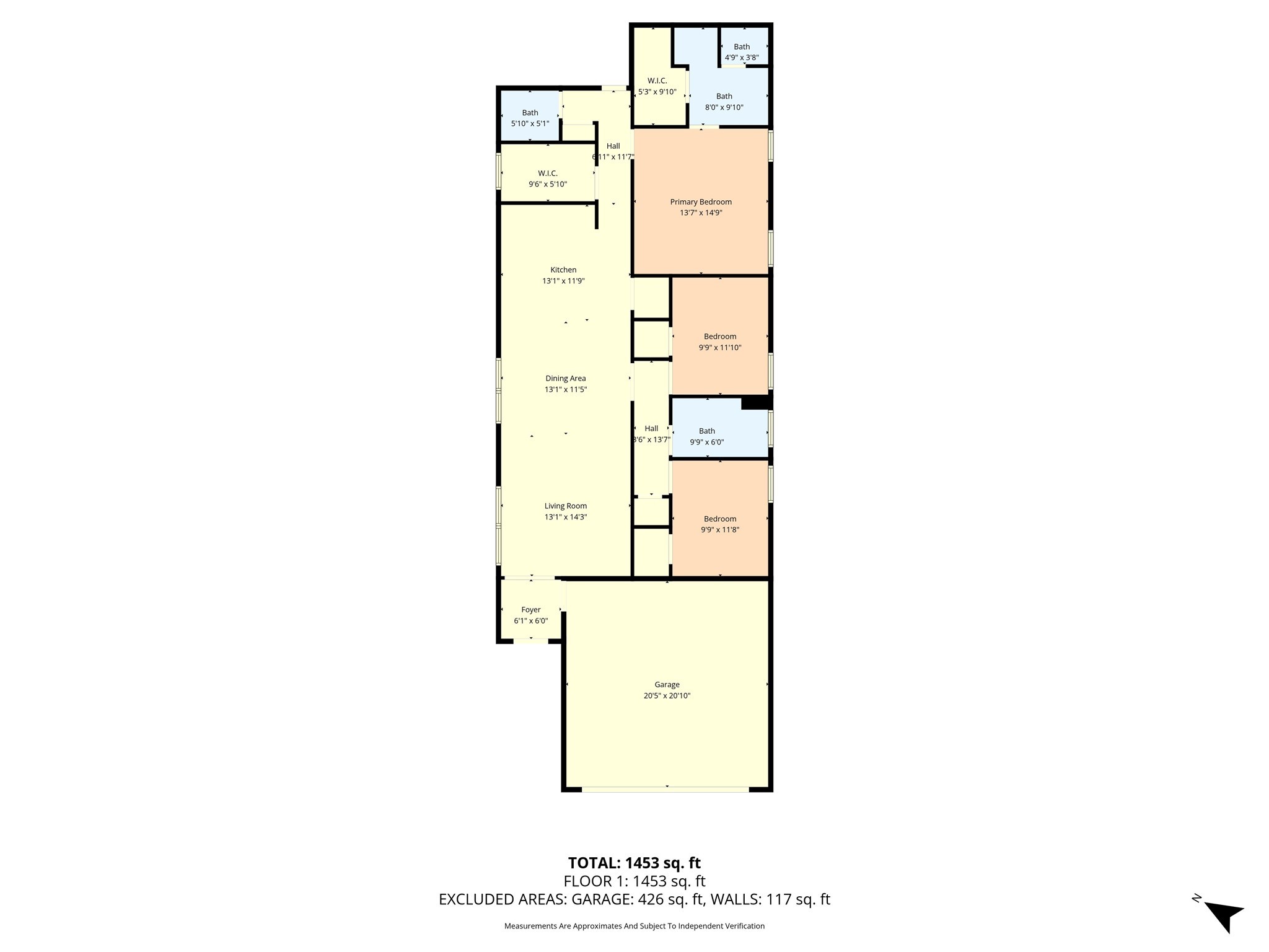 505 Lottie Street Waco TX 76704