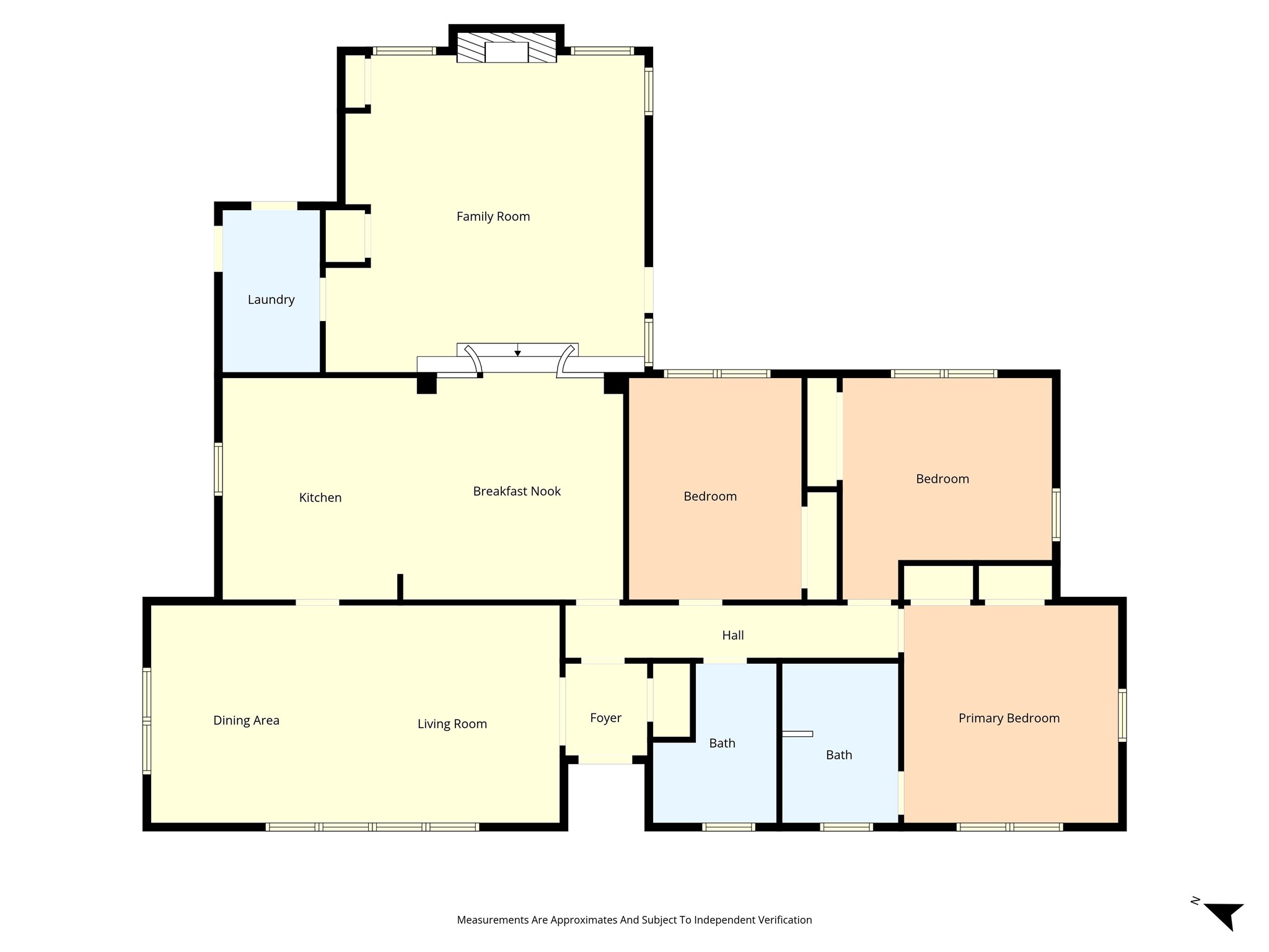 4209 Evergreen Circle Waco TX 76710