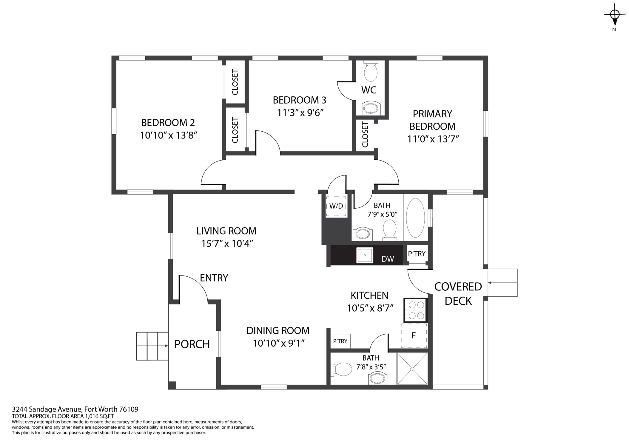 3244 Sandage Avenue Fort Worth TX 76109