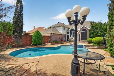 1536 Chester Drive Plano TX 75025