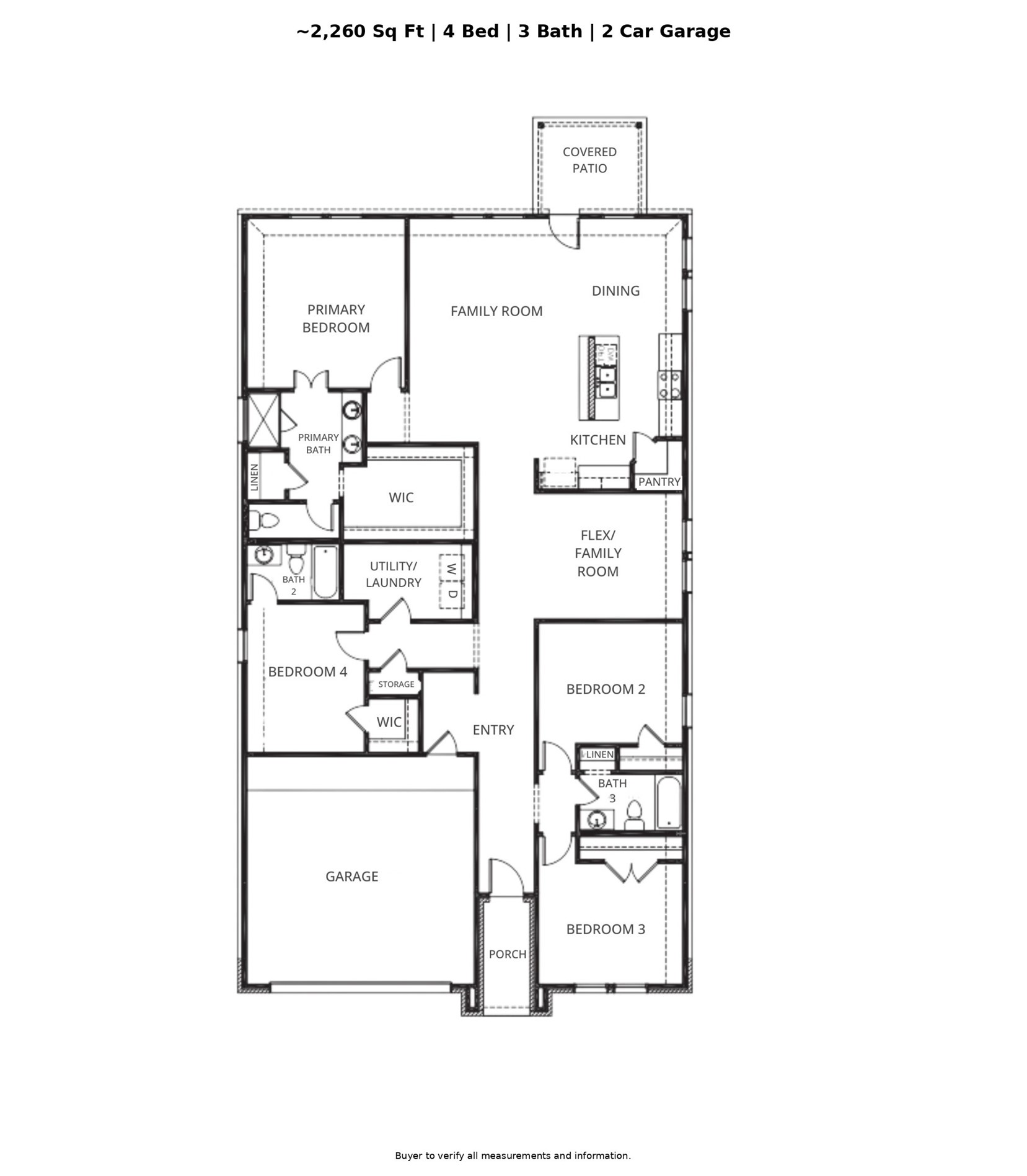 157 Lisa Lane Royse City TX 75189