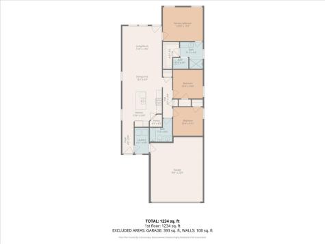 136 Greengate Drive Boyd TX 76023