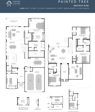 4708 Baytown Lane Mckinney TX 75071
