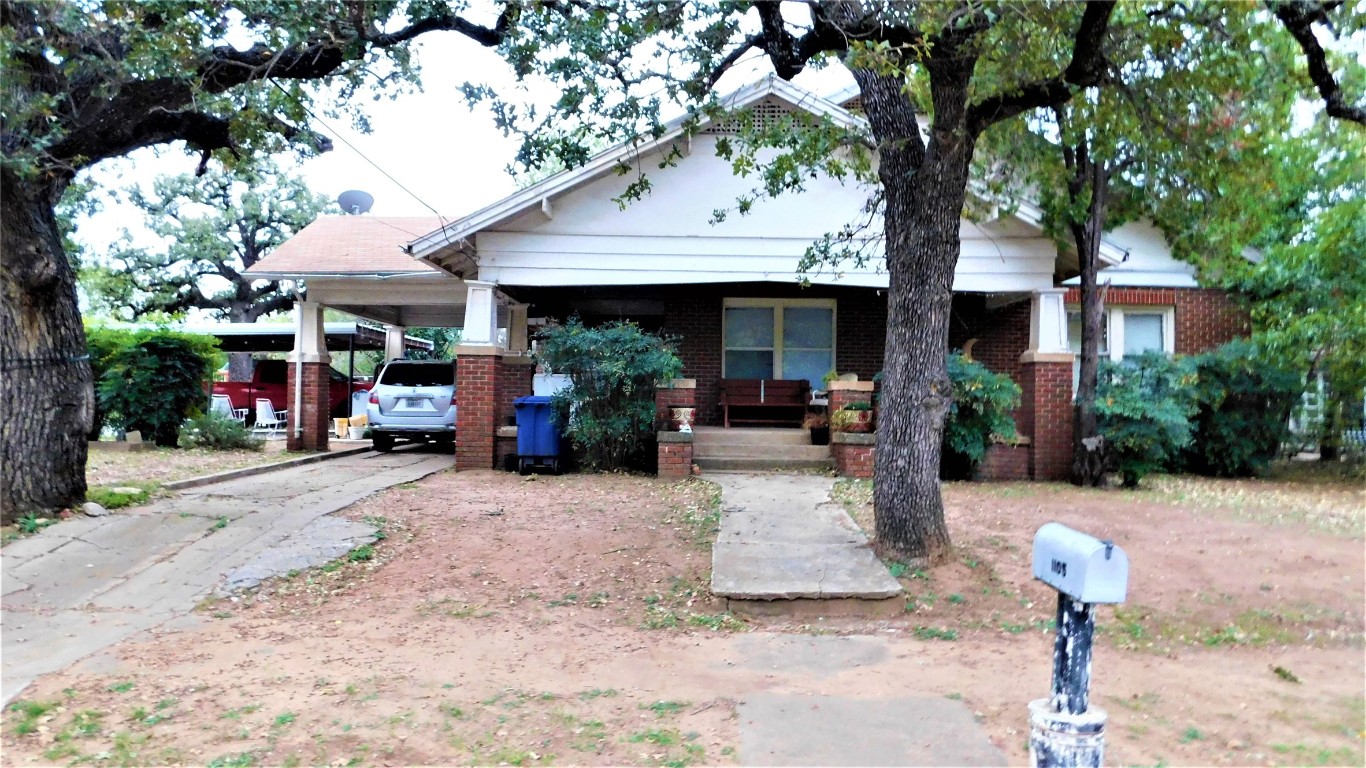 1105 Durham Avenue Brownwood TX 76801