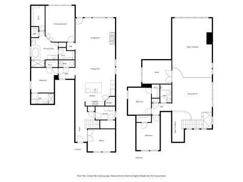 5709 Pope Creek Road Fort Worth TX 76126