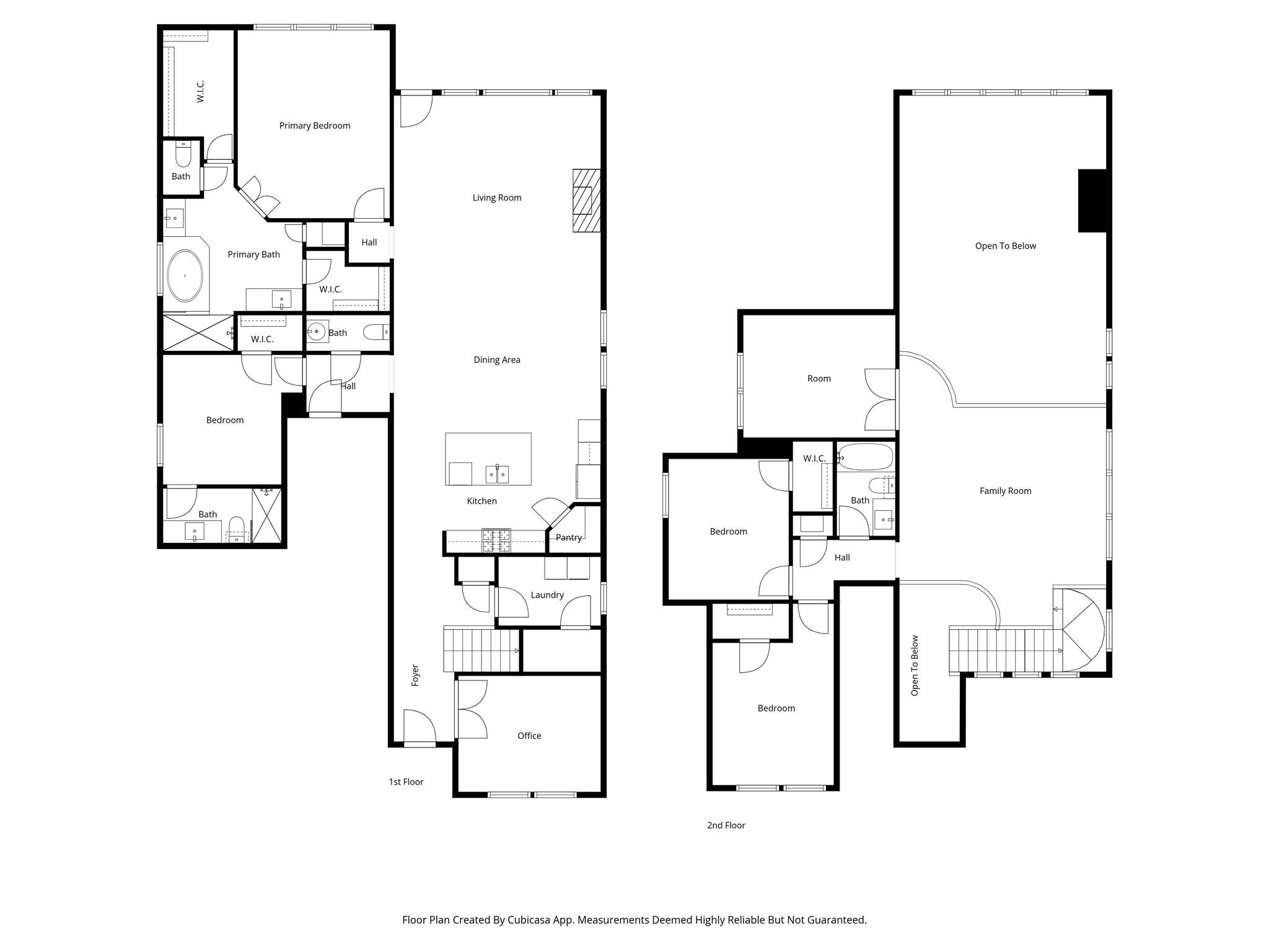 5709 Pope Creek Road Fort Worth TX 76126