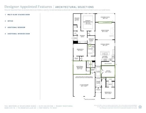 713 Mountain Aloe Drive Fort Worth TX 76247