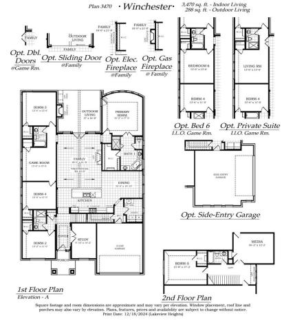 200 Bristol Lane Azle TX 76020