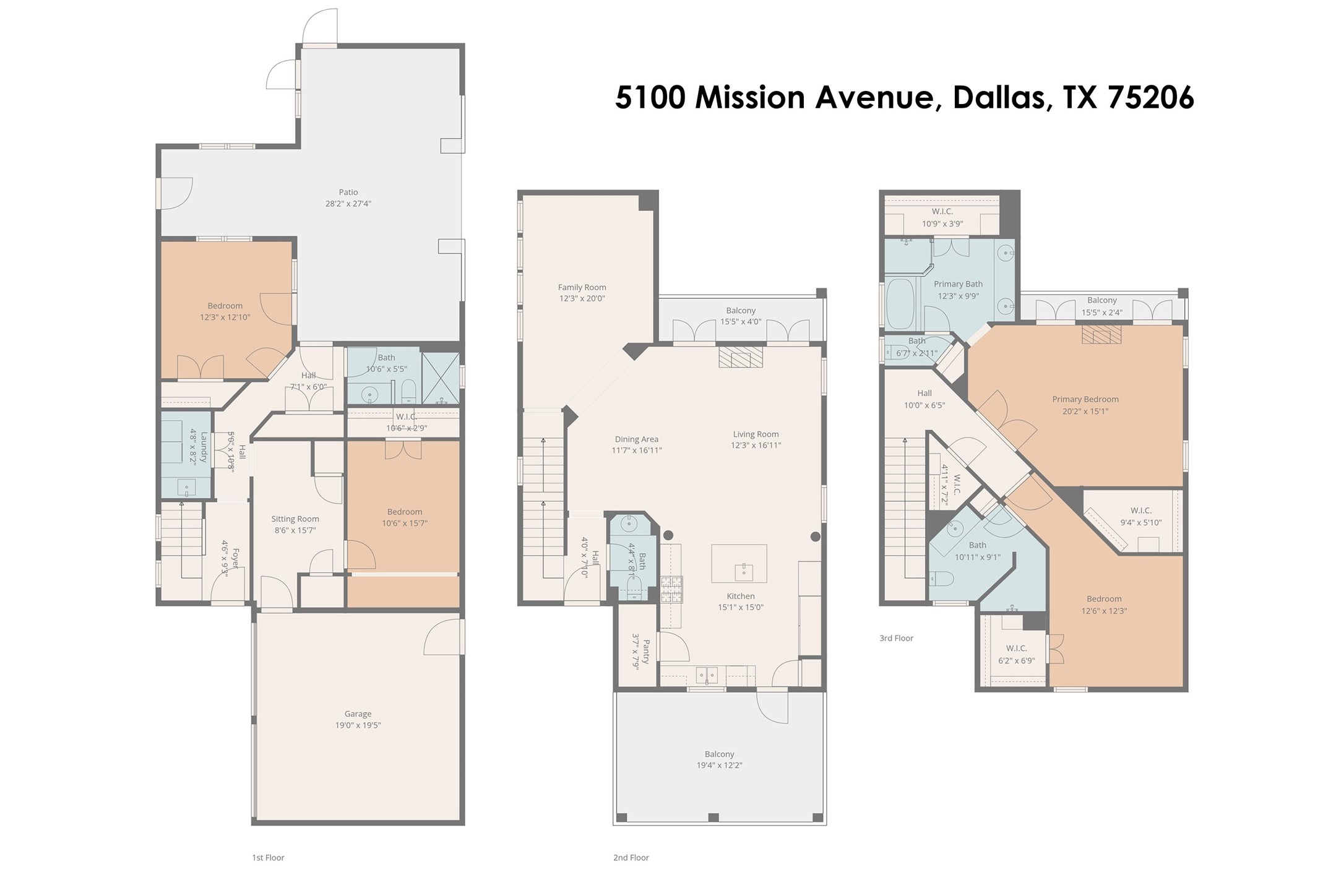 5100 Mission Avenue Dallas TX 75206