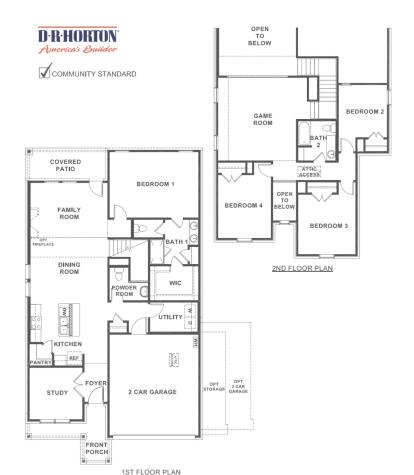 1601 Harmony Haven Road Fort Worth TX 76120
