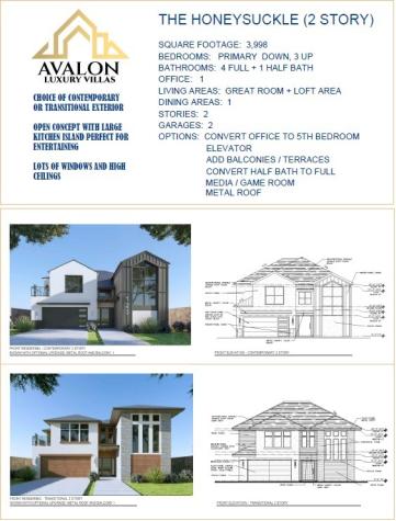 23 Sera Avenue Irving TX 75063